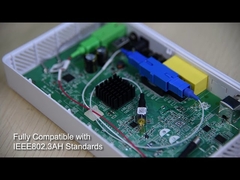 OEM 1ge catv wifi 1GE+1FE+2.4G WIFI+CATV onu zte huawei FTTX network ont xpon onu